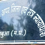 लूट के आरोपी को भेजा गया जेल,झाबुआ से कुंडेश्वर टाइम्स ब्यूरो मनीष वाघेला की रिपोर्ट
