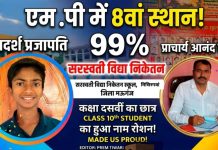 *एमपी के आठवें स्थान पर आया हनुमना का विद्यालय, सरस्वती विद्या निकेतन स्कूल मिसिरगवां का हुआ नाम रोशन कुंडेश्वर टाइम्स के लिए ब्यूरो प्रेम तिवारी की विशेष रिपोर्ट*